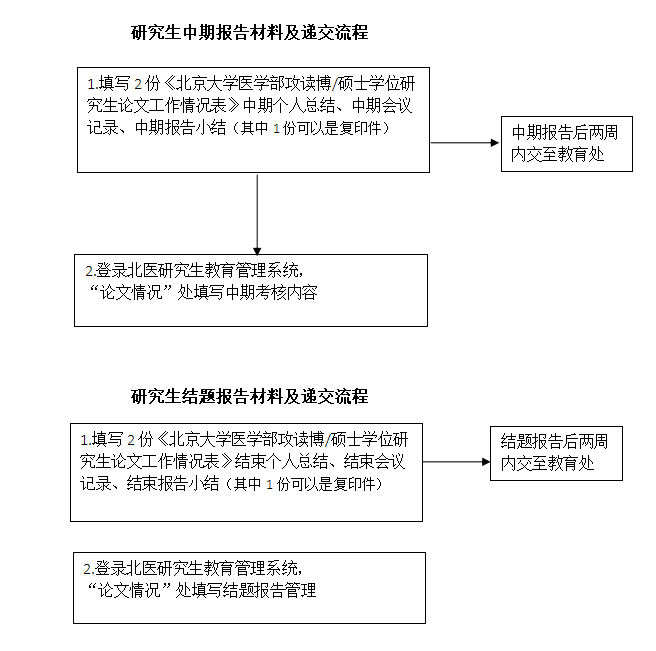 微信截图_20200206133707.png