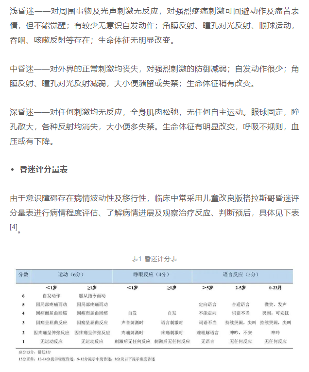 3岁女孩突发意识不清，病因原来是……4.png