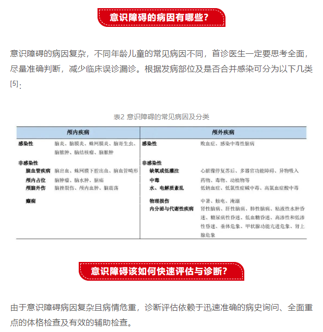 3岁女孩突发意识不清，病因原来是……5.png