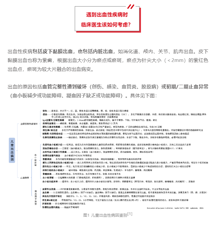 “医生，我的孩子出血了，是得了什么病啊？”2.png