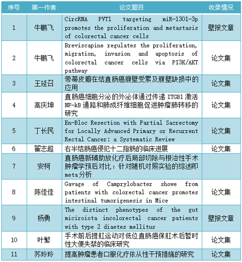 微信截图_20221122142619_副本.png