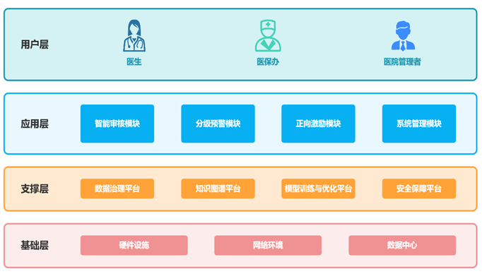 微信图片_20251024100638_146_177.png 微信图片_20251024100638_146_177.png